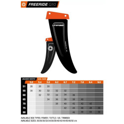 Aileron windsurf UNIFIBER Freeride G10 32 cm Trim Box 32 cm