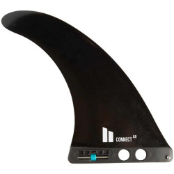 Ailerons TAHE fcsii connect dolphin 8