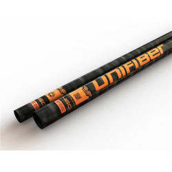 Mat windsurf UNIFIBER Elite SDM C100 Red constant FH Curve