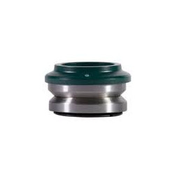Jeu de direction NORTH Screen Forest green