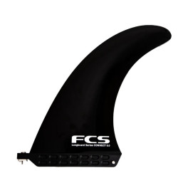 Aileron Surf Connect Screw & Plate GF