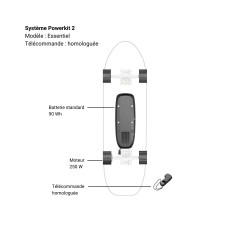 Kit skate électrique ELWING Powerkit 2 Essentiel (moteur simple, batterie standard) Homologué (max 25km/h)