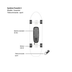 Kit skate électrique ELWING Powerkit 2 Essentiel (moteur simple, batterie standard) Sport
