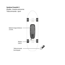 Kit skate électrique ELWING Powerkit 2 Grande autonomie (moteur simple, batterie longue distance) Homologué (max 25km/h)