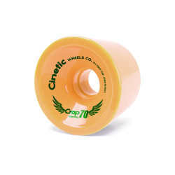Crop 70mmx57mm 80a Cinetic Wheels Pack