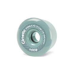 Fractal 70mmx47mm 78a Cinetic Wheels Pack