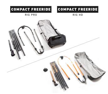 Kit mat + wishbone + rallonge RRD Compact Freeride Pro Rig Y25