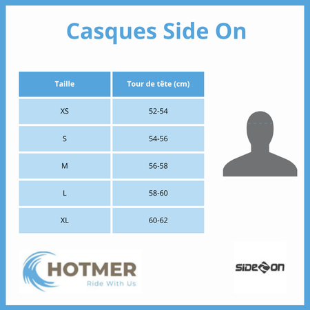 Casques Side On