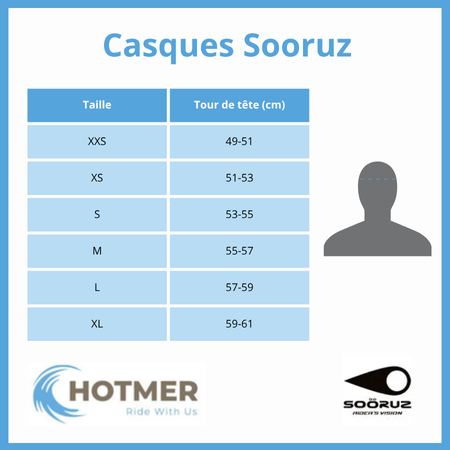 Casques Sooruz