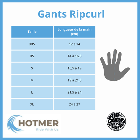 Gants Ripcurl