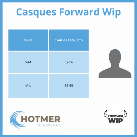 Casques Forward Wip