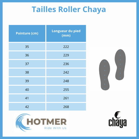Tailles Roller Chaya