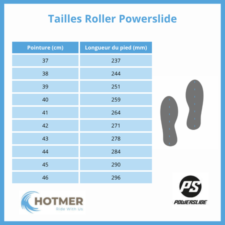 Tailles Roller Powerslide