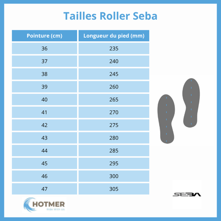 Tailles Roller Seba